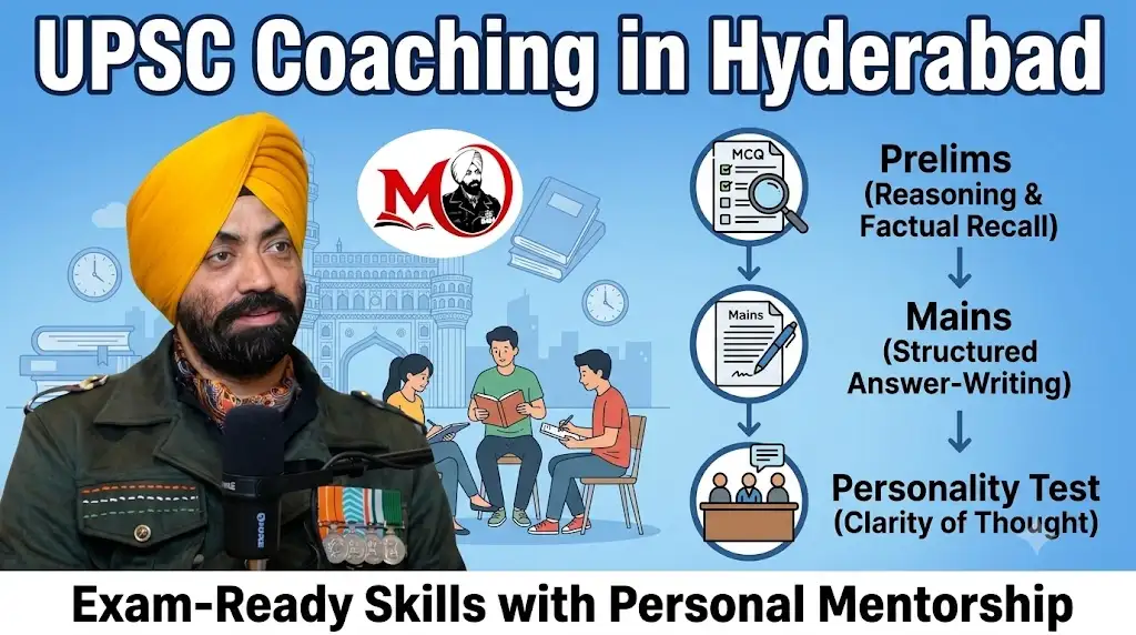UPSC Coaching in Hyderabad | Majoroberoi Academy